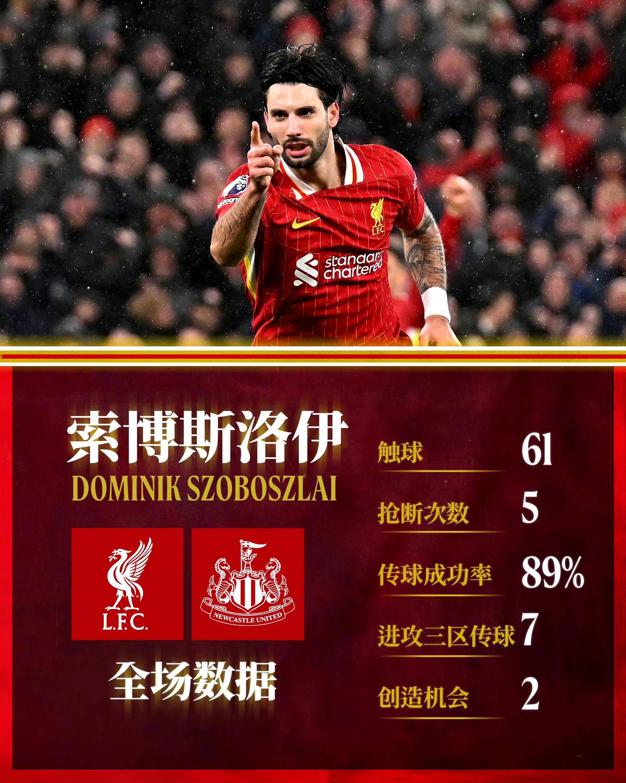 九游体育在线-包含英超战况激烈：利物浦夺冠任务更艰难的词条