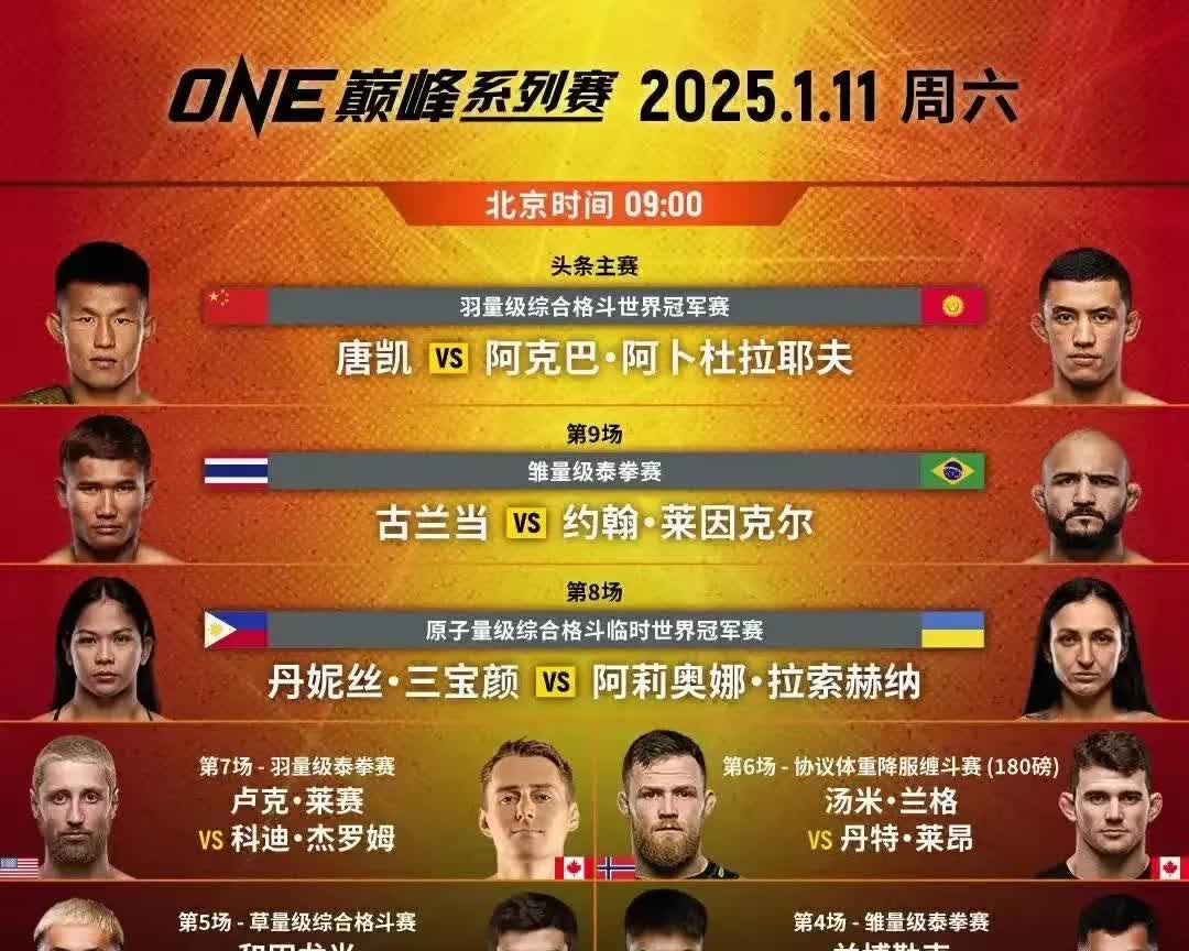 哥伦比亚队成功晋级八强