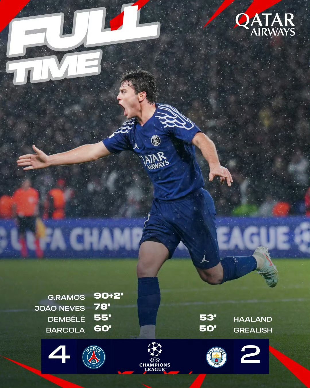 九游体育官方入口-巴黎圣日耳曼球员备战充满信心的简单介绍