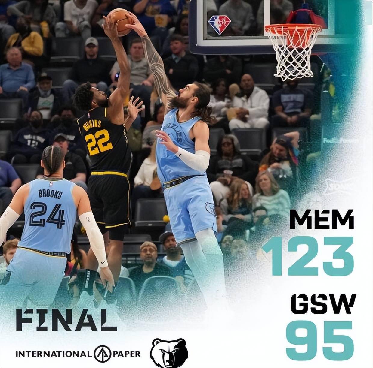 鹈鹕大胜灰熊，英格拉姆连续砍下高分