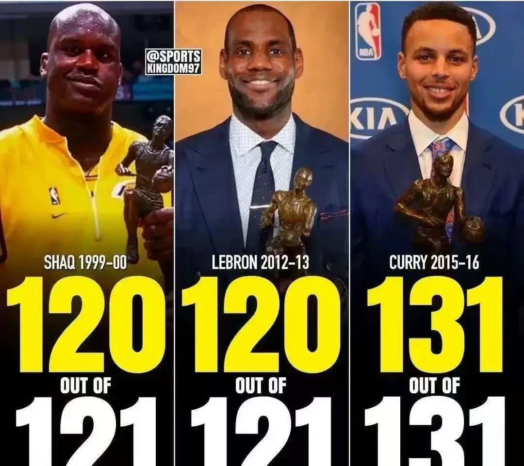 MVP球员在比赛中连续拿高分，稳坐得分王宝座的简单介绍