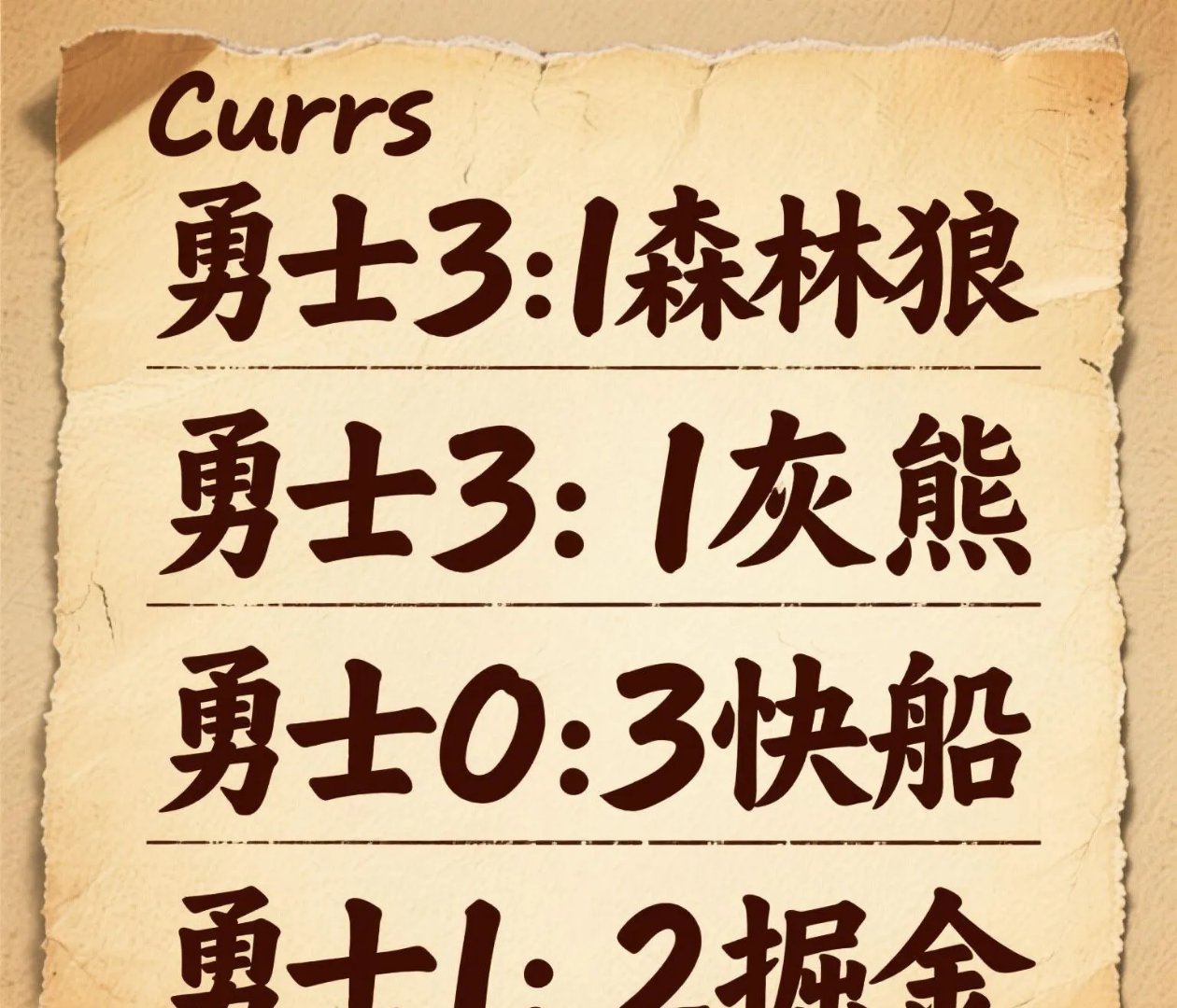 灰熊豪取胜利!球队表现出色,实现目标 灰熊豪取胜利!球队表现出色,实现目标