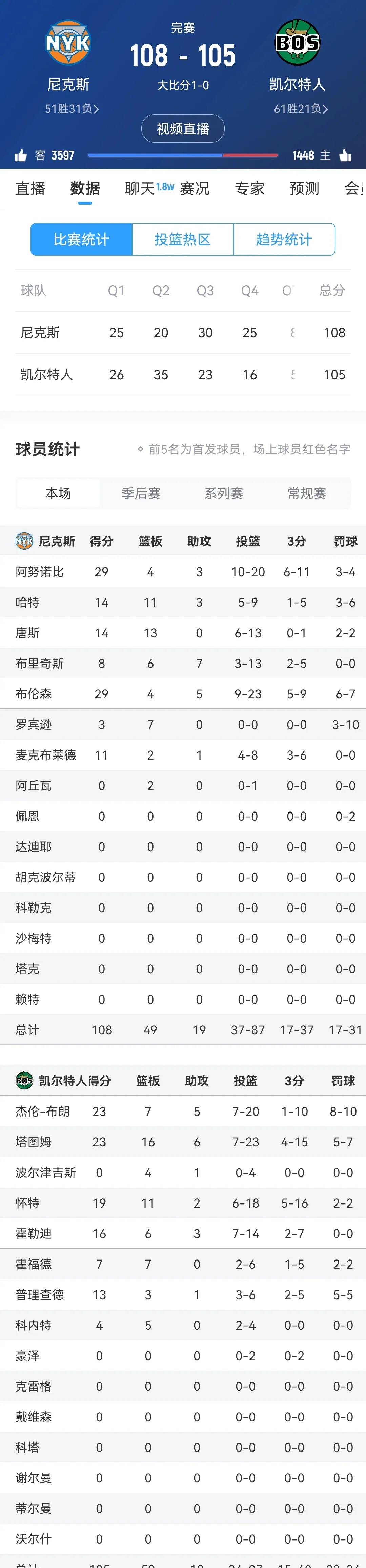 九游体育入口-沃尔夫斯堡客场大胜，积分榜上升至前五的简单介绍