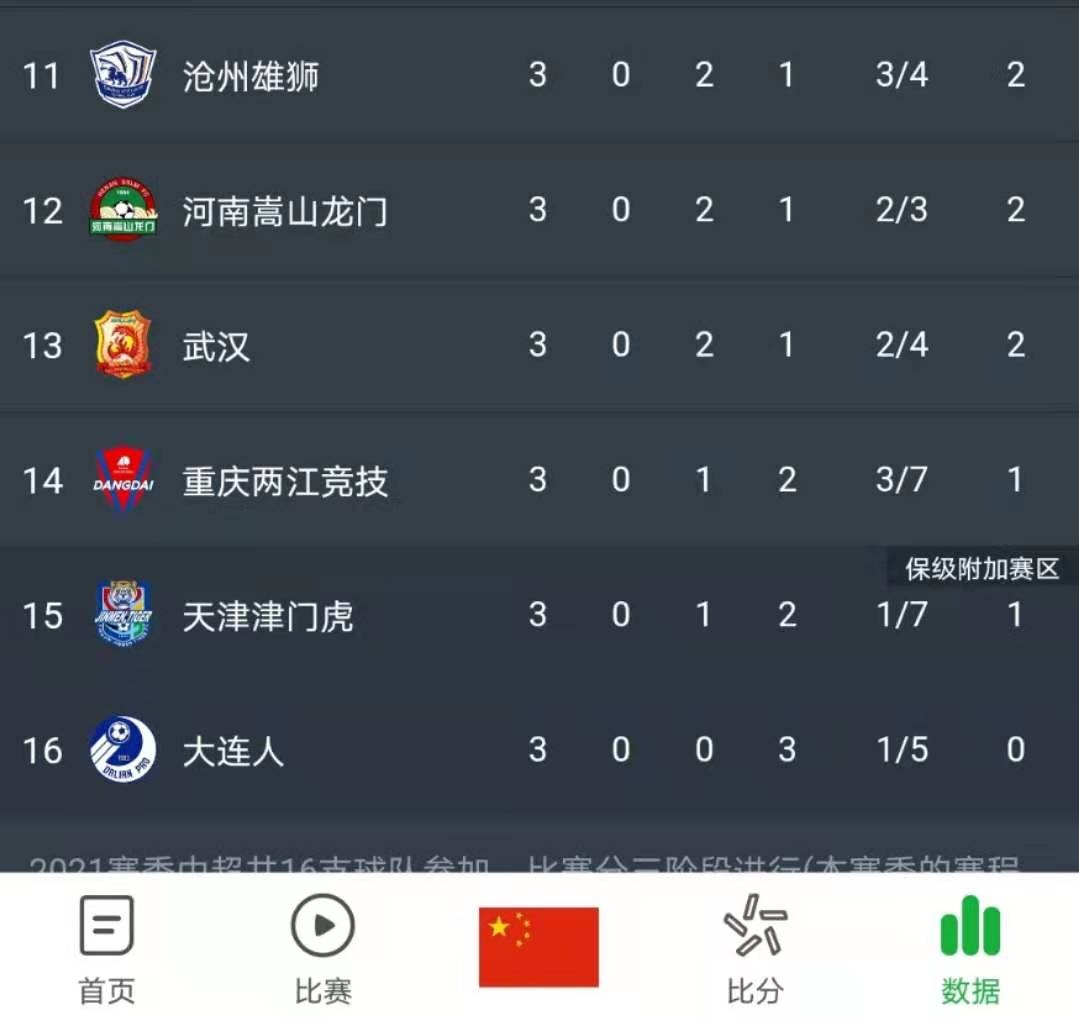 九游体育-湖北队与河南队战成平局，难解胜负