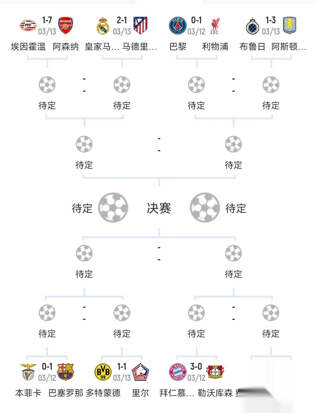 九游体育官网入口-拜仁险胜，锁定欧冠资格赛区位置