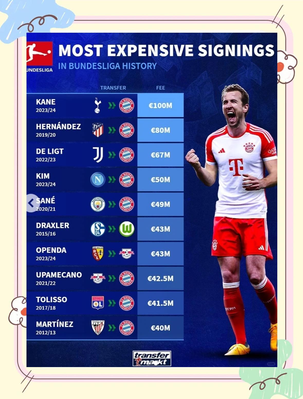 九游体育官方登录入口-包含拜仁慕尼黑神射手连续破门，再次成为焦点的词条