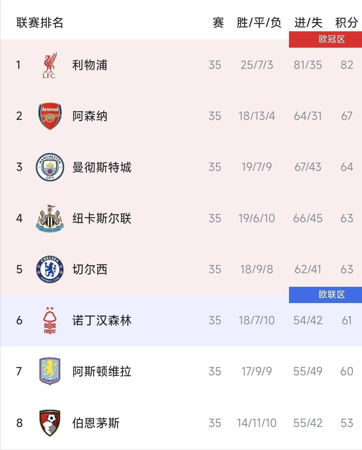 九游体育在线登录-关于AC米兰客场告捷，领跑积分榜的信息