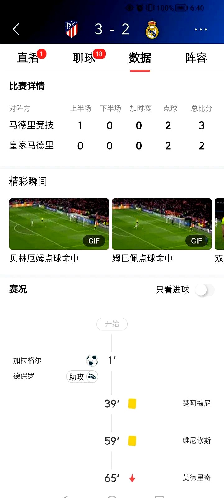 马德里德比无缘胜负,积分持平 马德里德比无缘胜负,积分持平
