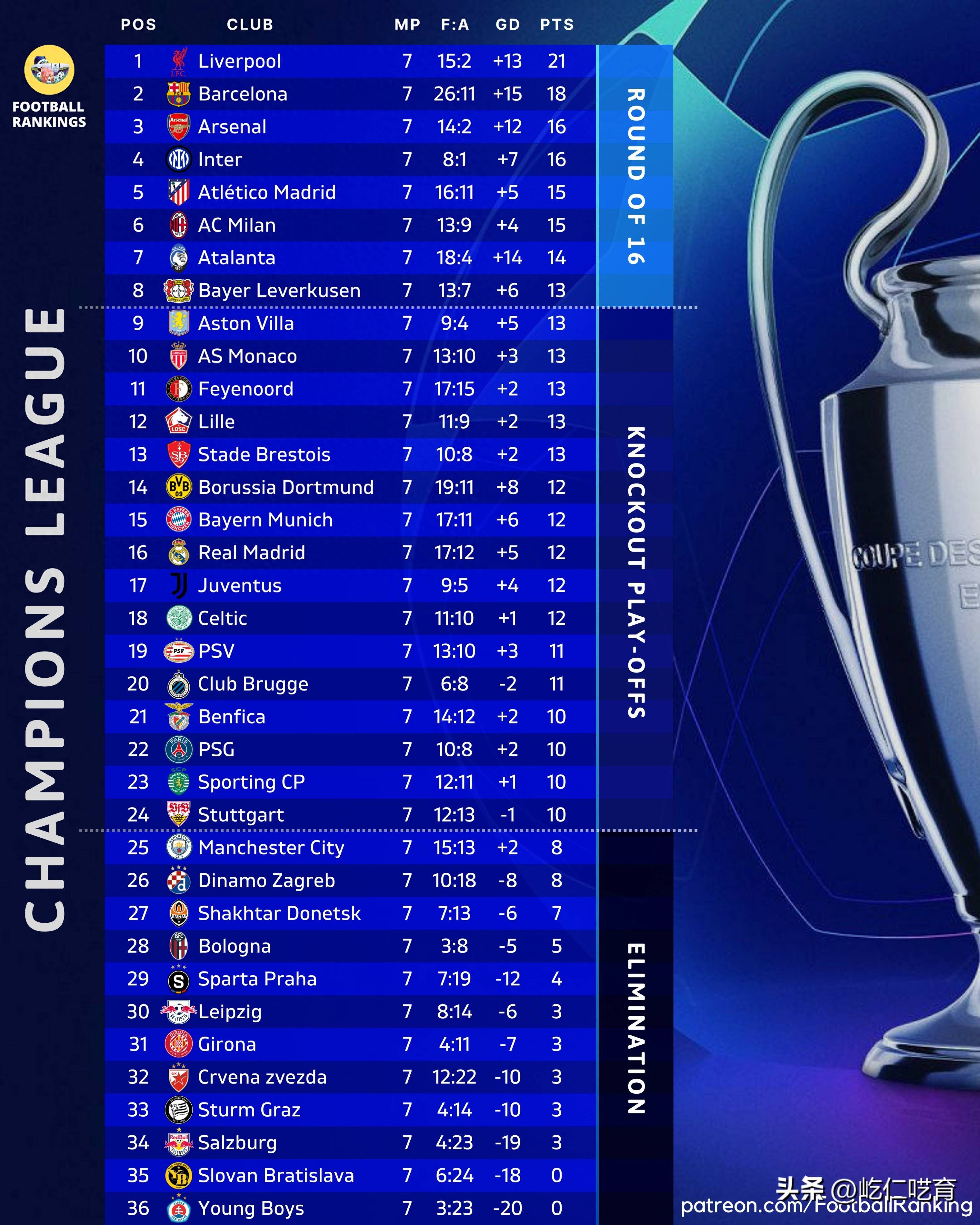 包含欧预赛比赛制胜关键,球员把握机会实现突破的词条 包含欧预赛比赛制胜关键,球员把握机会实现突破的词条