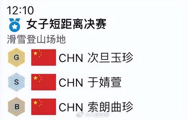 极限运动赛场掀起高潮：亚洲代表队包揽金银铜